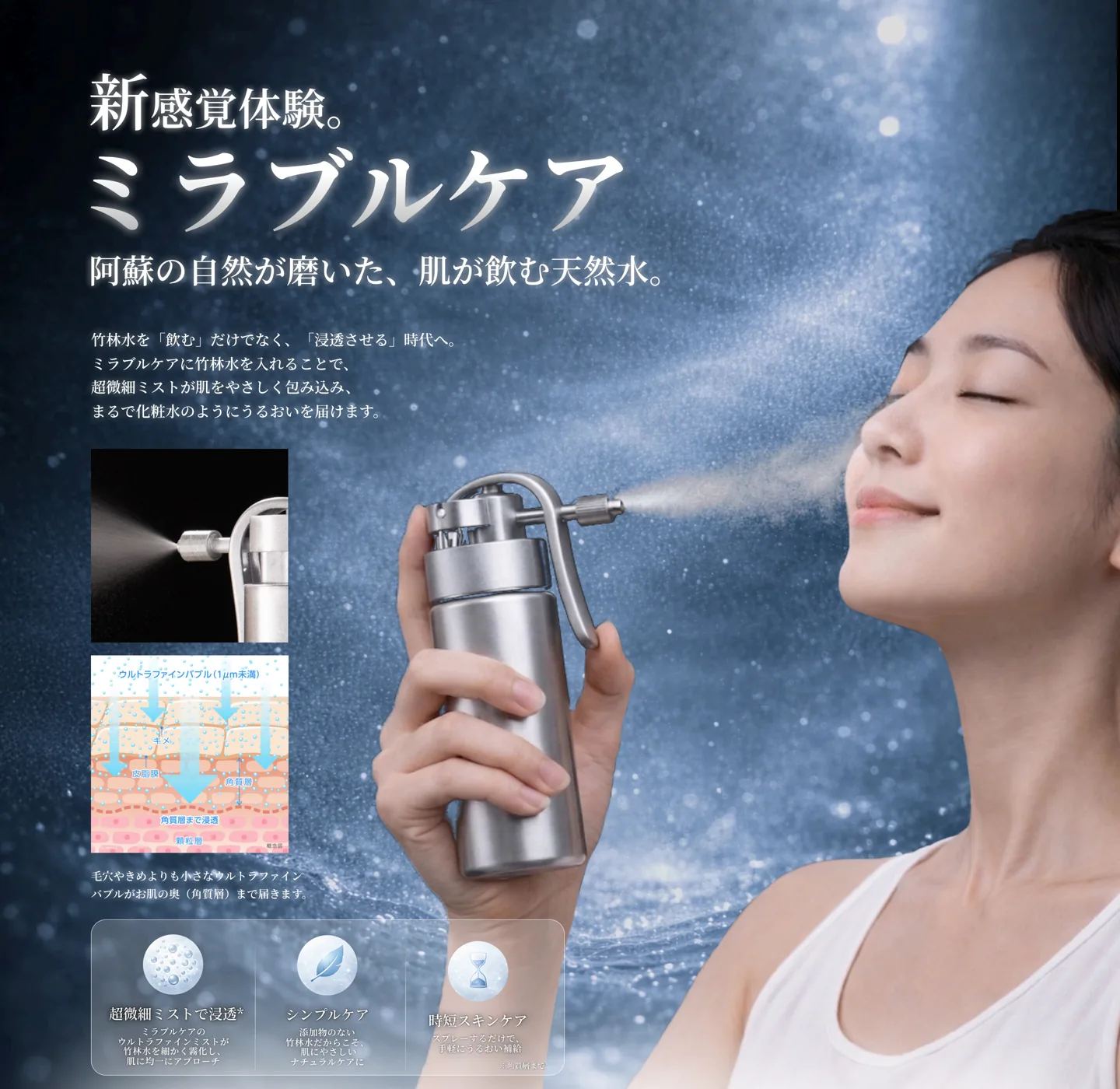 新感覚体験ミラブルケア。竹林水を超微細ミストで浸透させる新しいスキンケア